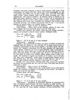 giornale/CFI0354704/1928/unico/00001010