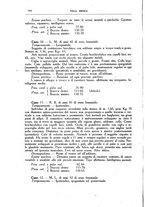 giornale/CFI0354704/1928/unico/00001014