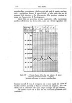 giornale/CFI0354704/1928/unico/00001164