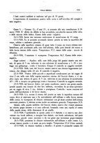 giornale/CFI0354704/1928/unico/00001303