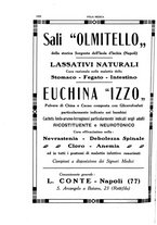 giornale/CFI0354704/1928/unico/00001494