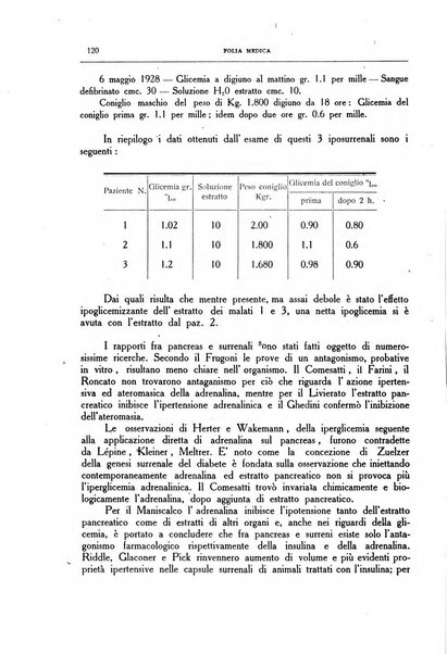 Folia medica periodico trimensile di patologia e clinica medica