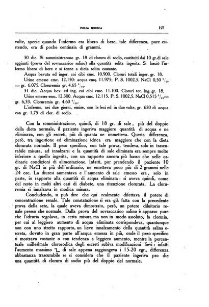 Folia medica periodico trimensile di patologia e clinica medica