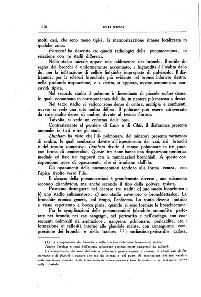 Folia medica periodico trimensile di patologia e clinica medica