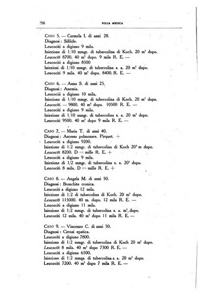 Folia medica periodico trimensile di patologia e clinica medica