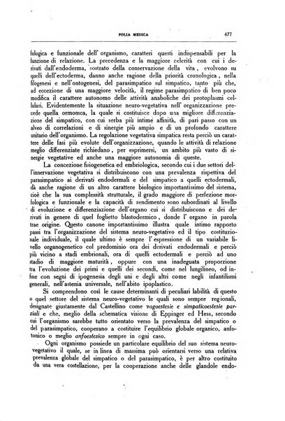 Folia medica periodico trimensile di patologia e clinica medica