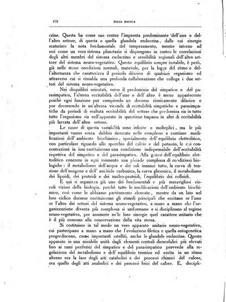 Folia medica periodico trimensile di patologia e clinica medica