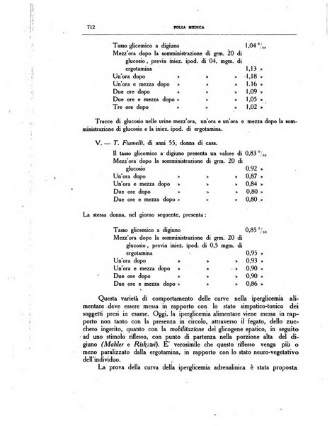 Folia medica periodico trimensile di patologia e clinica medica