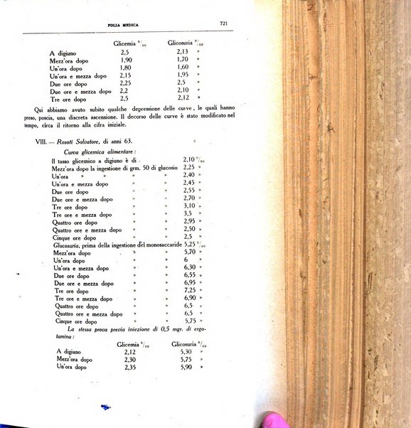 Folia medica periodico trimensile di patologia e clinica medica