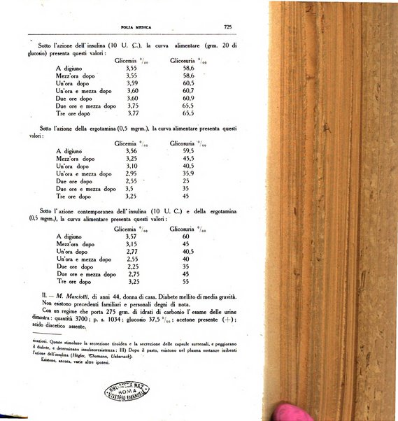 Folia medica periodico trimensile di patologia e clinica medica