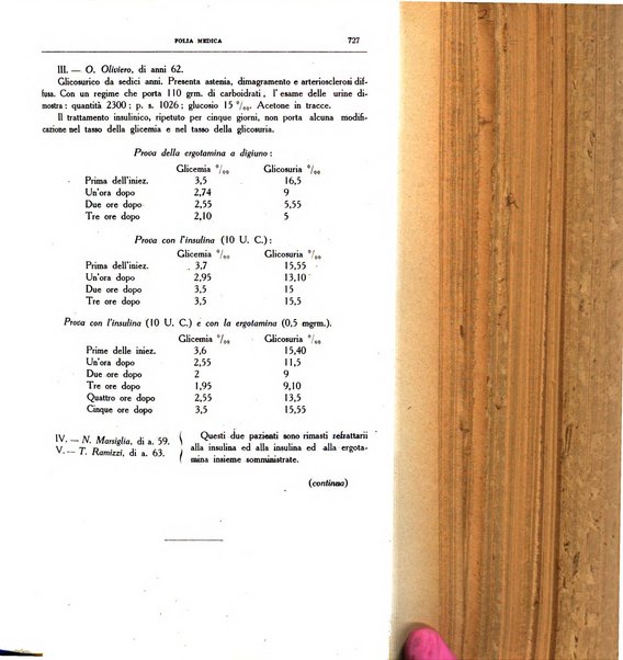 Folia medica periodico trimensile di patologia e clinica medica