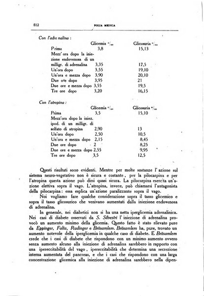 Folia medica periodico trimensile di patologia e clinica medica