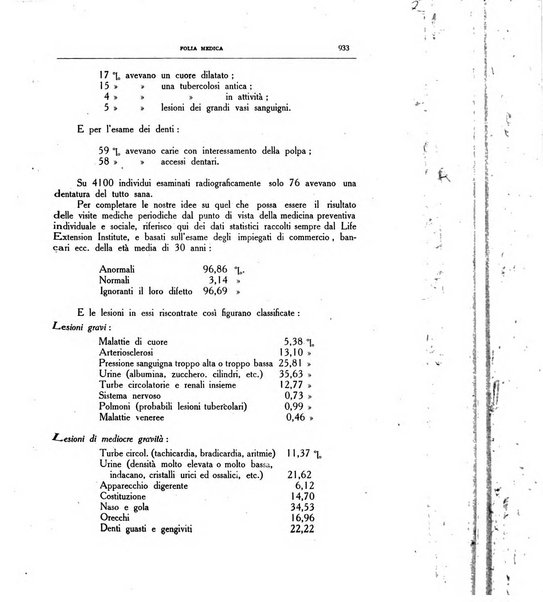 Folia medica periodico trimensile di patologia e clinica medica