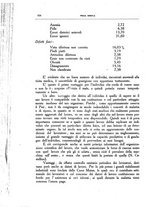 giornale/CFI0354704/1929/unico/00000900