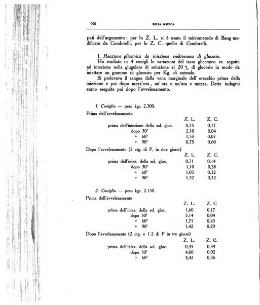 Folia medica periodico trimensile di patologia e clinica medica