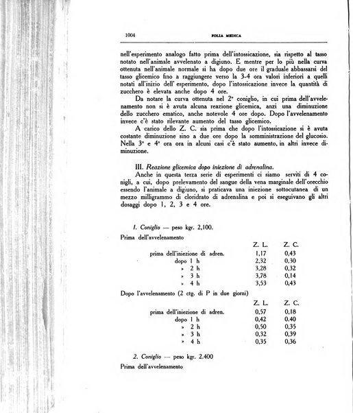 Folia medica periodico trimensile di patologia e clinica medica