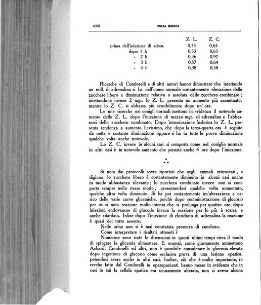 Folia medica periodico trimensile di patologia e clinica medica