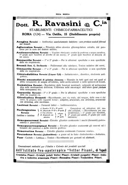 Folia medica periodico trimensile di patologia e clinica medica