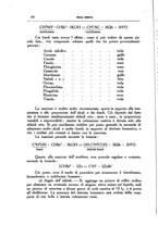giornale/CFI0354704/1930/unico/00000130