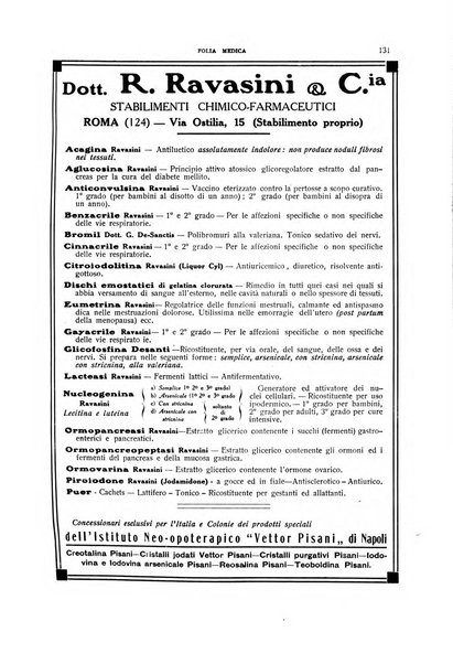 Folia medica periodico trimensile di patologia e clinica medica