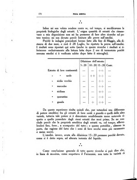 Folia medica periodico trimensile di patologia e clinica medica