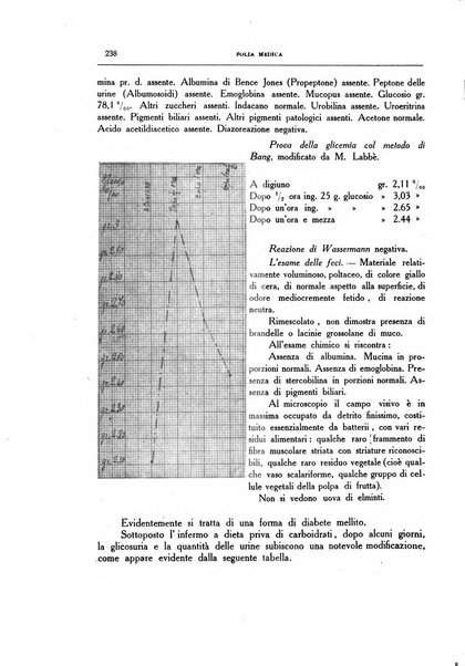 Folia medica periodico trimensile di patologia e clinica medica