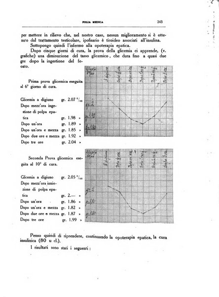 Folia medica periodico trimensile di patologia e clinica medica