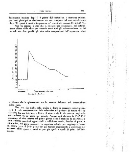 Folia medica periodico trimensile di patologia e clinica medica