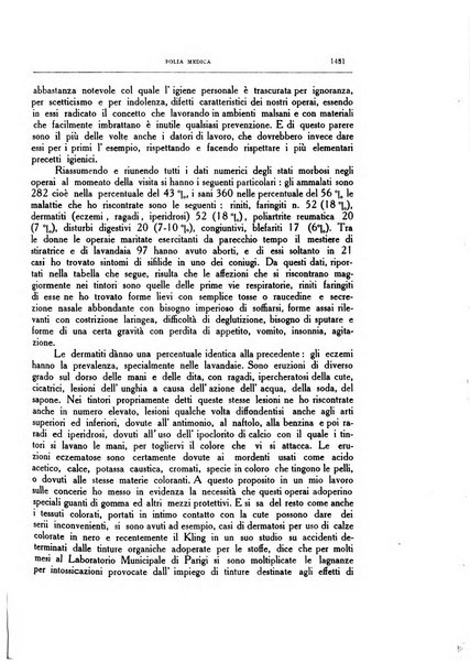 Folia medica periodico trimensile di patologia e clinica medica