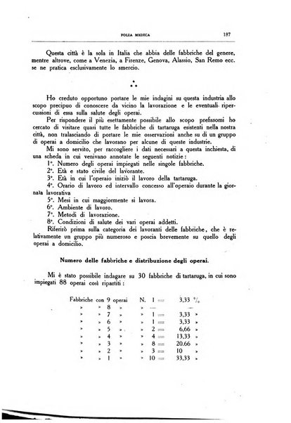 Folia medica periodico trimensile di patologia e clinica medica