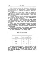 giornale/CFI0354704/1931/unico/00000126