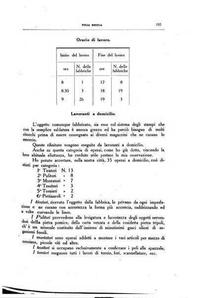 Folia medica periodico trimensile di patologia e clinica medica