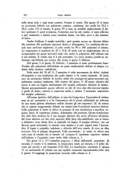 Folia medica periodico trimensile di patologia e clinica medica