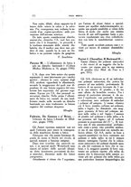 giornale/CFI0354704/1931/unico/00000214