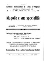 giornale/CFI0354704/1931/unico/00000266