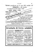 giornale/CFI0354704/1931/unico/00000319