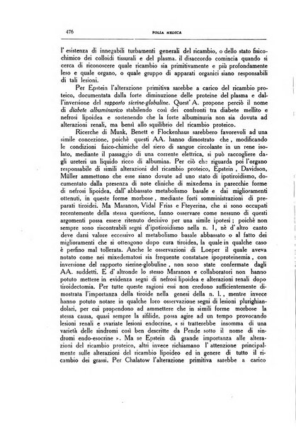 Folia medica periodico trimensile di patologia e clinica medica