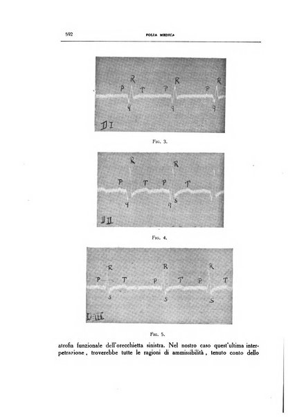 Folia medica periodico trimensile di patologia e clinica medica