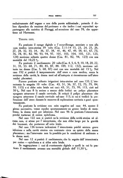 Folia medica periodico trimensile di patologia e clinica medica