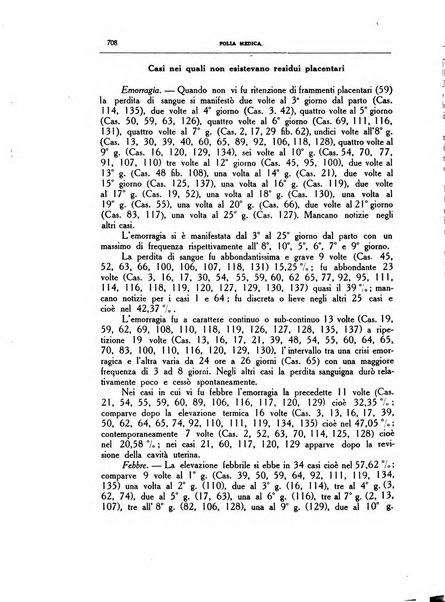 Folia medica periodico trimensile di patologia e clinica medica