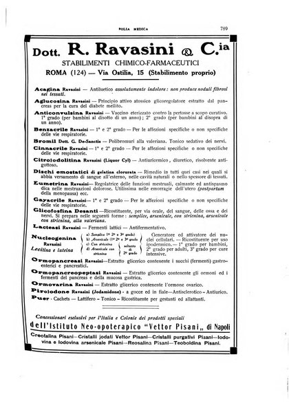 Folia medica periodico trimensile di patologia e clinica medica