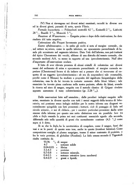 Folia medica periodico trimensile di patologia e clinica medica