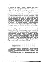 giornale/CFI0354704/1931/unico/00000960