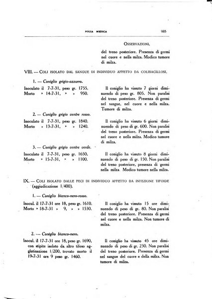 Folia medica periodico trimensile di patologia e clinica medica