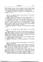 giornale/CFI0354704/1931/unico/00001045