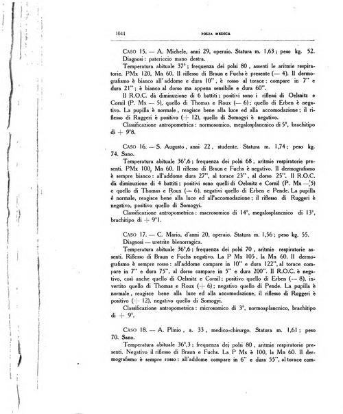 Folia medica periodico trimensile di patologia e clinica medica