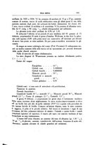 giornale/CFI0354704/1931/unico/00001097