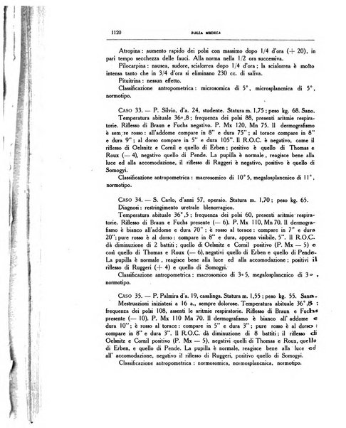 Folia medica periodico trimensile di patologia e clinica medica