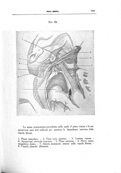 Folia medica periodico trimensile di patologia e clinica medica