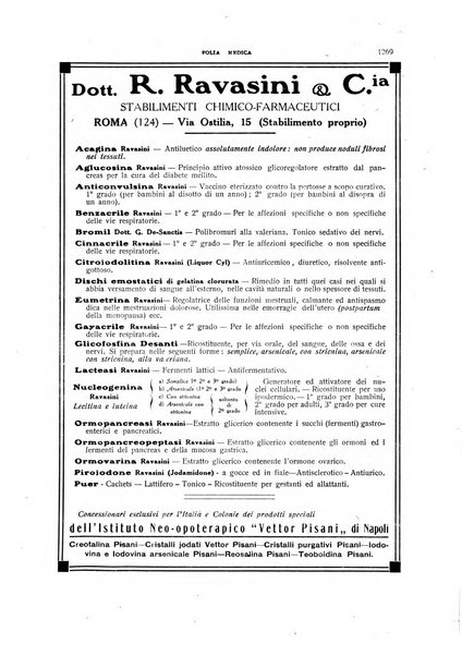 Folia medica periodico trimensile di patologia e clinica medica